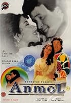 Anmol 1993 Hindi Movie Download 480p 720p 1080p FilmyMeet